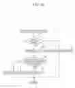 Fig. 13 - Fuel pressure control device