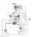 Fig. 02 - Valve Unit With Purge Air Pump