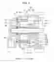 Fig. 06 - Vane pump device for controlling deviation of a force applied to the vanes