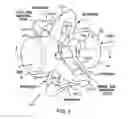 Fig. 05 - Flexible couplings for power transmissions
