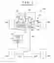 Fig. 02 - DRIVE FORCE TRANSFER DEVICE