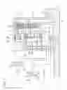 Fig. 04 - Dual clutch device