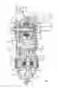 Fig. 02 - Clutch actuating assembly