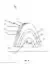 Fig. 05 - Needled brake disks and methods