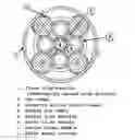 Fig. 01 - Compound planetary friction drive