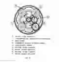 Fig. 07 - Compound planetary friction drive
