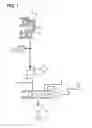 Fig. 02 - Solenoid spool valve