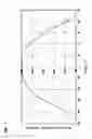 Fig. 02 - Light beacon lens