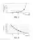 Fig. 04 - Luminaire, especially for road lighting