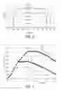 Fig. 06 - Luminaire, especially for road lighting