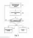 Fig. 08 - LED illumination device with single pressure cavity