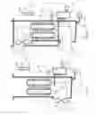 Fig. 22 - Desiccant air conditioning methods and systems