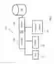 Fig. 03 - System for calibration of a compressor unit in a heating, ventilation, and air conditioning system