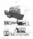 Fig. 03 - System for inspecting, fixing, or screening ammunition