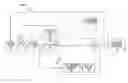 Fig. 01 - Smoothed navigation solution using filtered resets