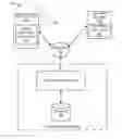 Fig. 01 - Proactive re-routing of vehicles to control traffic flow