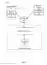 Fig. 02 - Proactive re-routing of vehicles to control traffic flow