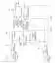 Fig. 07 - Acceleration corrected attitude estimation systems and methods
