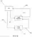 Fig. 06 - Inter-sensor communication system for absolute position sensing