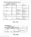 Fig. 25 - On-tool mass flow controller diagnostic systems and methods