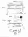 Fig. 10 - Draft beer supply chain systems and methods