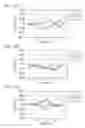 Fig. 16 - DATA PROCESSOR AND A DATA PROCESSING METHOD