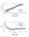 Fig. 26 - High sensitivity environmental sensor network and network services for structural health monitoring
