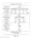 Fig. 32 - High sensitivity environmental sensor network and network services for structural health monitoring