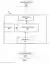 Fig. 03 - Testing downhole tools in a simulated environment