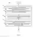 Fig. 10 - Testing downhole tools in a simulated environment