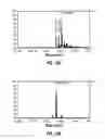 Fig. 11 - Method of retrieving elements from fixed tissue