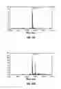 Fig. 12 - Method of retrieving elements from fixed tissue