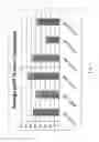 Fig. 02 - COMPOSITIONS, METHODS, AND SYSTEMS FOR TISSUE FIXATION