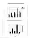 Fig. 03 - COMPOSITIONS, METHODS, AND SYSTEMS FOR TISSUE FIXATION