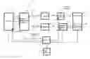 Fig. 01 - Spectroscopic analyser