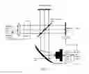Fig. 02 - Mail detection device and method