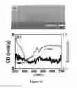 Fig. 11 - PLASMONIC NANOPARTICLES WITH HIDDEN CHIROPTICAL ACTIVITY