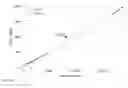 Fig. 16 - Raman spectroscopy for determination of composition of natural gas