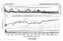 Fig. 40 - SENSOR SYSTEMS, DEVICES, AND METHODS FOR CONTINUOUS GLUCOSE MONITORING