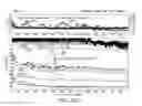 Fig. 41 - SENSOR SYSTEMS, DEVICES, AND METHODS FOR CONTINUOUS GLUCOSE MONITORING