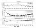 Fig. 45 - SENSOR SYSTEMS, DEVICES, AND METHODS FOR CONTINUOUS GLUCOSE MONITORING