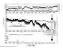 Fig. 48 - SENSOR SYSTEMS, DEVICES, AND METHODS FOR CONTINUOUS GLUCOSE MONITORING
