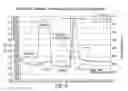 Fig. 65 - SENSOR SYSTEMS, DEVICES, AND METHODS FOR CONTINUOUS GLUCOSE MONITORING