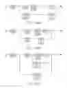 Fig. 75 - SENSOR SYSTEMS, DEVICES, AND METHODS FOR CONTINUOUS GLUCOSE MONITORING