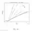 Fig. 82 - SENSOR SYSTEMS, DEVICES, AND METHODS FOR CONTINUOUS GLUCOSE MONITORING
