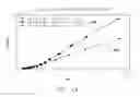Fig. 91 - SENSOR SYSTEMS, DEVICES, AND METHODS FOR CONTINUOUS GLUCOSE MONITORING