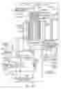 Fig. 299 - Water vapor distillation apparatus, method and system