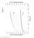 Fig. 04 - Sensing water vapour