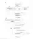 Fig. 02 - METHODS FOR DETERMINING ANALYTES IN FLUIDS