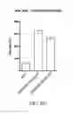 Fig. 10 - METHODS FOR DETERMINING ANALYTES IN FLUIDS